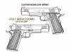 [BWC] COLT M45A1 USMC (中古)