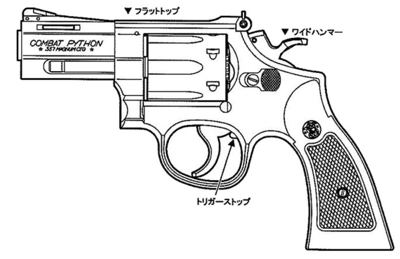 [HWS] スマイソン 3インチ スクエアバット HW 発火モデルガン 組立キット サービスサイズ樹脂グリップ仕様 (新品予約受付中!)