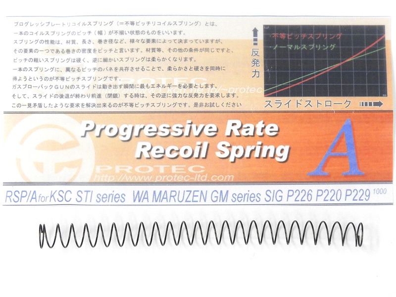 [PROTEC] プログレッシブレートリコイルスプリングA RSP/A (中古)