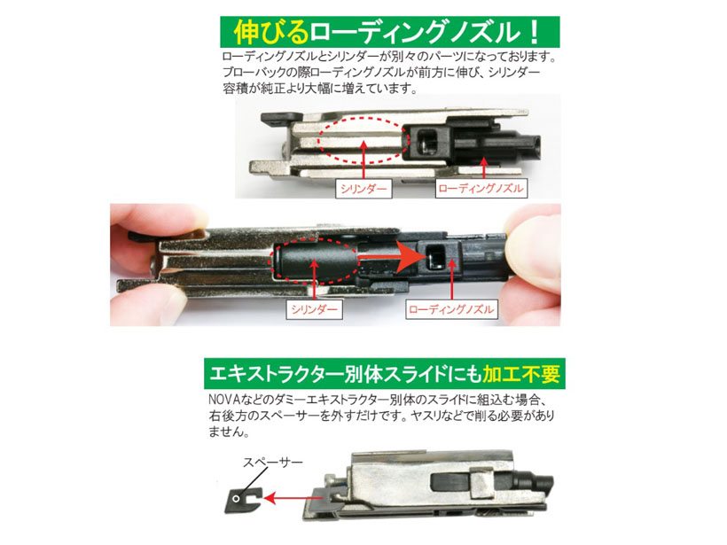 VOLANTE AIRSOFT] Stratosブローバックユニット マルイM1911/MEU