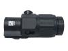 [SOTAC] EOTech G33 STSタイプ 3X マグニファイア BK (中古)