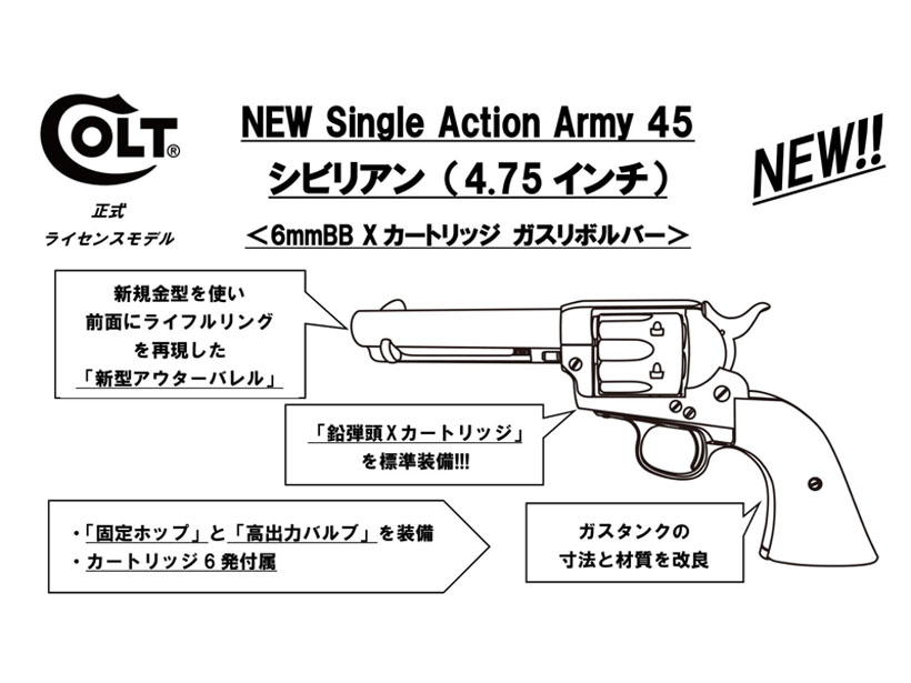 [マルシン] NEW SAA.45 シビリアン 《4.75インチ/ブラックHW》 6mmXカートリッジガスリボルバー (新品)